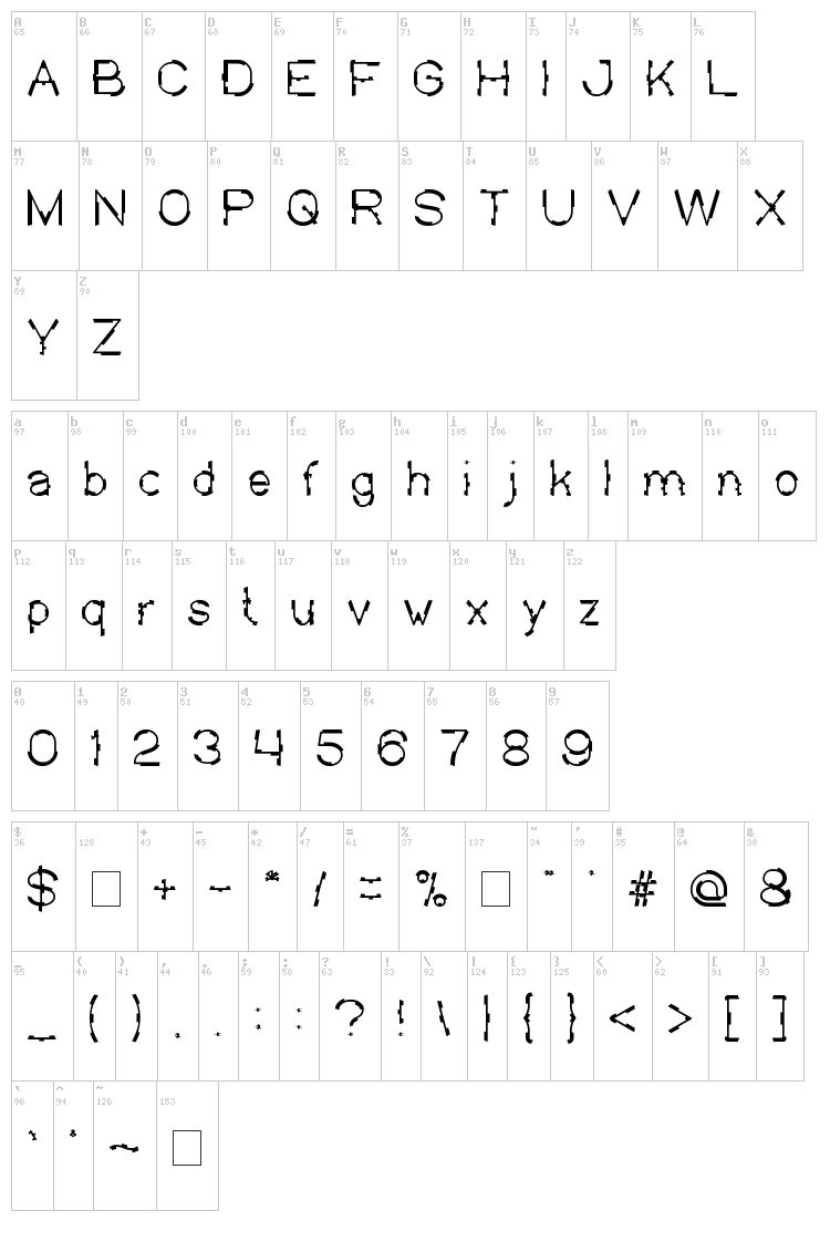 Mick Jagged font map